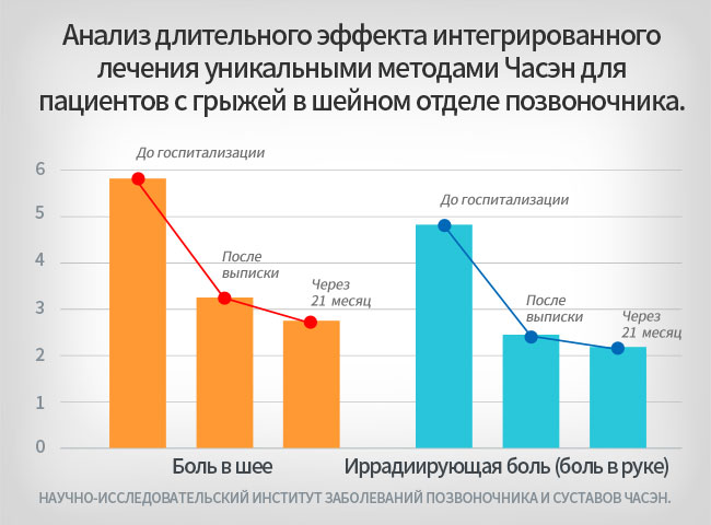 фармакопунктура фармакопунктура