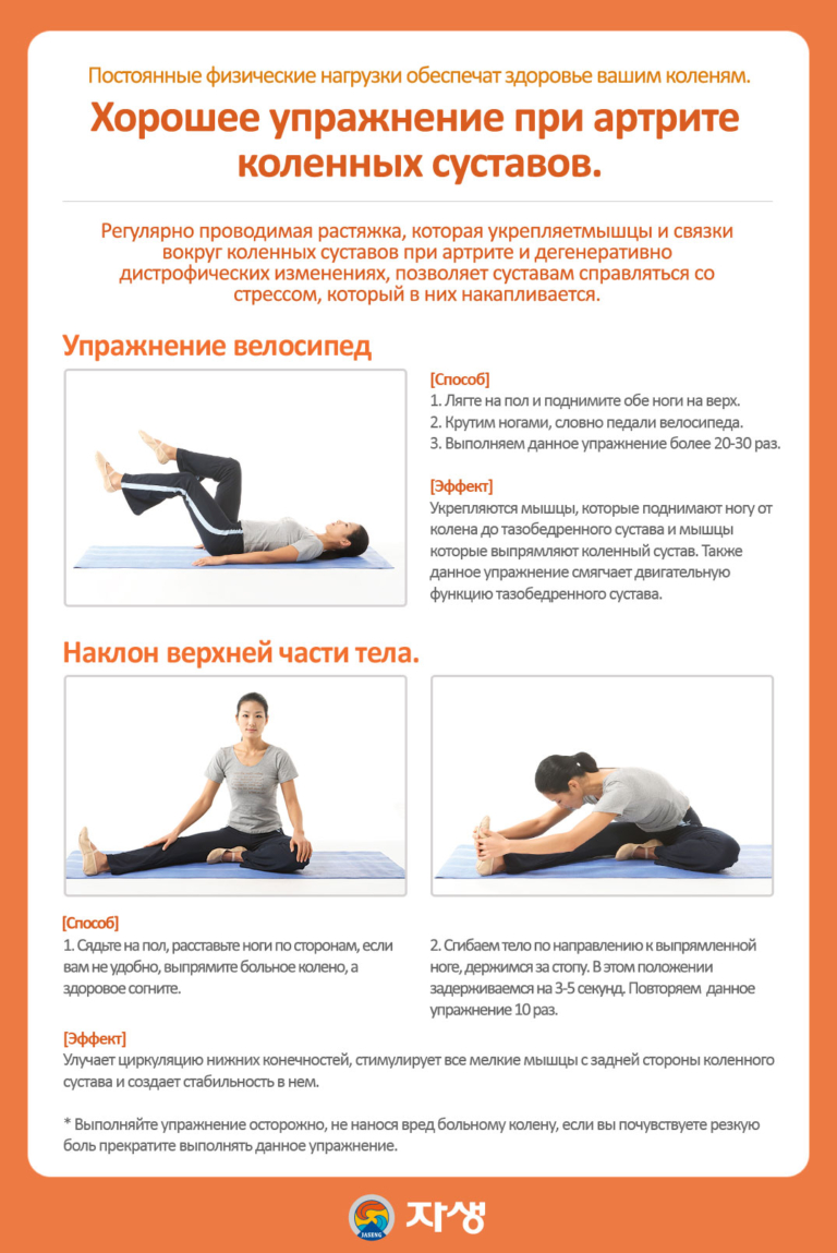 Упражнение для колен в домашних условиях Упражнение для колен в домашних условиях