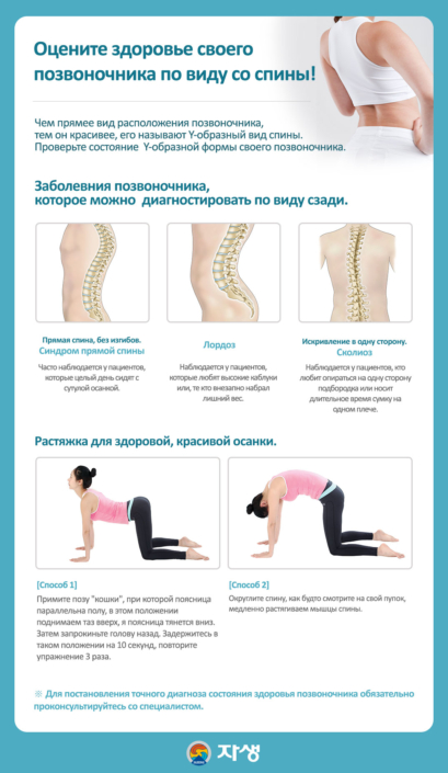 health_201511_1 Оцените здоровье своего позвоночника по виду со спины! - Центр корейской медицины Часэн