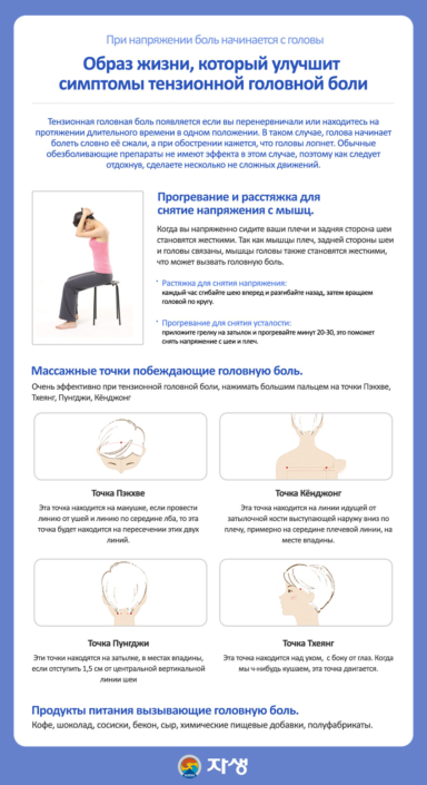 health_201604_3 При напряжении боль начинается с головы - Центр корейской медицины Часэн
