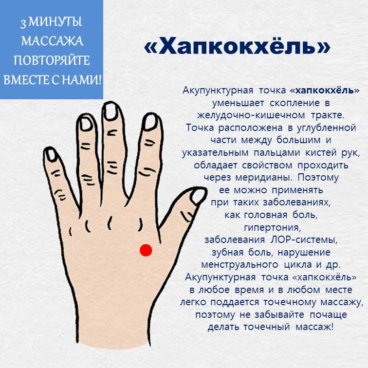 откроем для вас секрет массажа акупунктурных точек, которые помогают улучшить пищеварительную функцию
