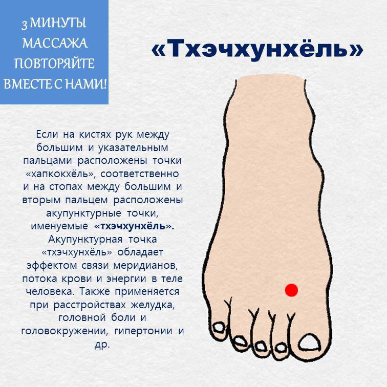 откроем для вас секрет массажа акупунктурных точек, которые помогают улучшить пищеварительную функцию.