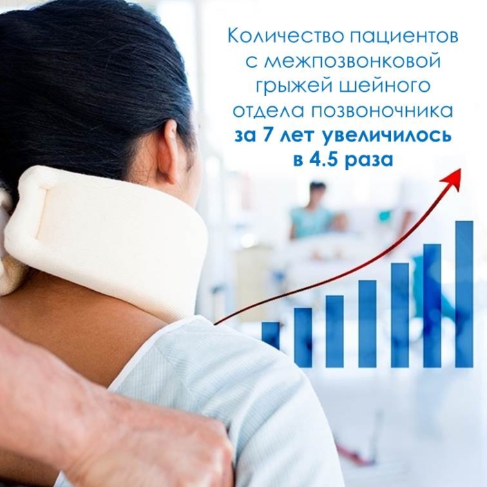 Настала эпоха грыжи шейного отдела позвоночника Согласно «Ежегодной статистике медицинского страхования за 2014 год», число пациентов, госпитализированных с межпозвонковой грыжей шейного отдела позвоночника, в 2014 году составило 84 874 человека, что в 4,5 раза больше, в сравнении с 2007 годом. Кроме того, результат статического исследования амбулаторного лечения показал, что 691 783 пациентов с грыжей диска шейного отдела позвоночника в 2009 году увеличилось примерно на 23%, что в 2013 году составило уже 897 291 человек.