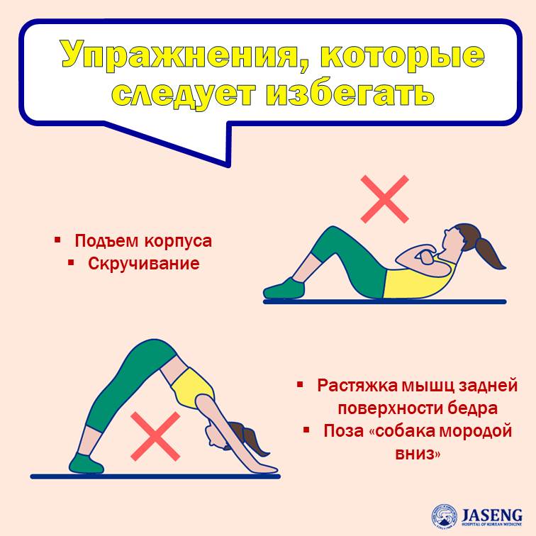 Подъем корпуса Скручивание - Данные упражнения придают напряжение на мышцы поясницы и брюшного пресса. Однако, во время выполнения упражнений нарушается естественная кривая позвоночника, следовательно происходит давление на нерв, проходящий сзади выступающего межпозвонкового диска, что соответственно вызывает боли.