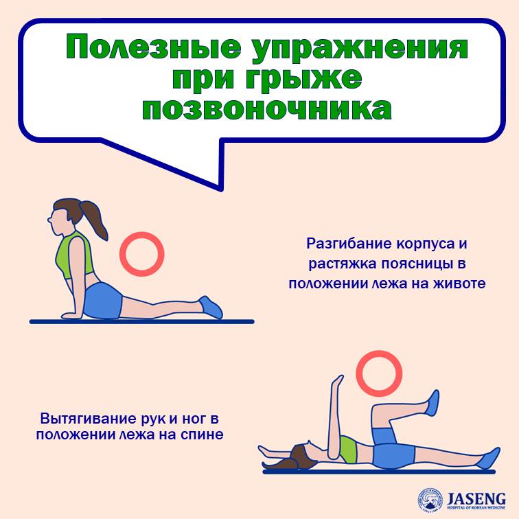 Разгибание корпуса и растяжка поясницы в положении лежа на животеВытягивание рук и ног в положении лежа на спине. Упражнение мертвый жук